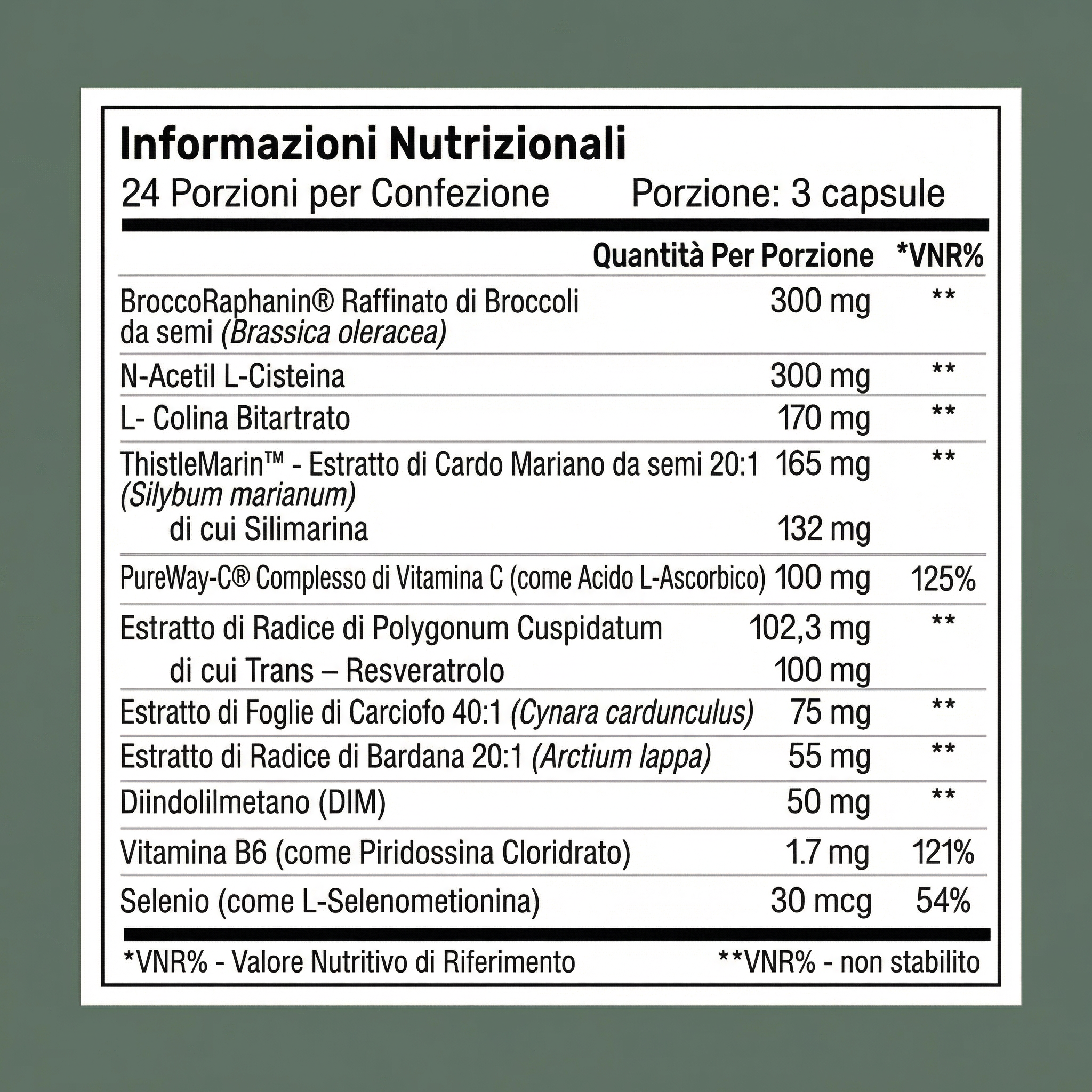 AndroSano™ | La Soluzione Completa per Riequilibrare gli Estrogeni Maschili in 14 Giorni